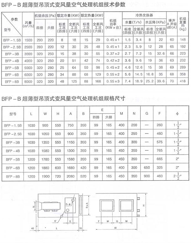 变风量空气处理机组（吊顶式）1.jpg