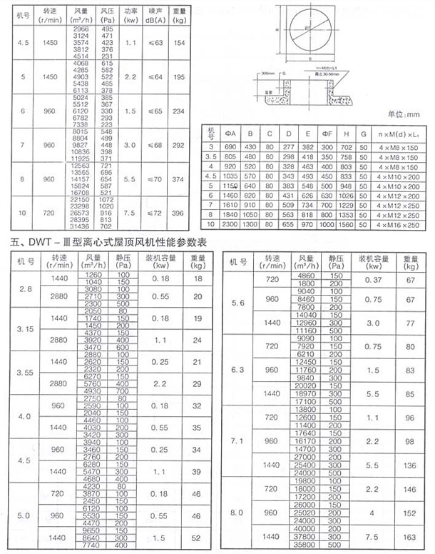 变风量空气处理机组（柜式）1.jpg