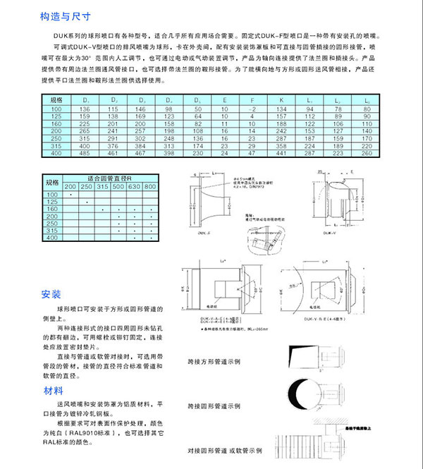 球形喷口1.jpg