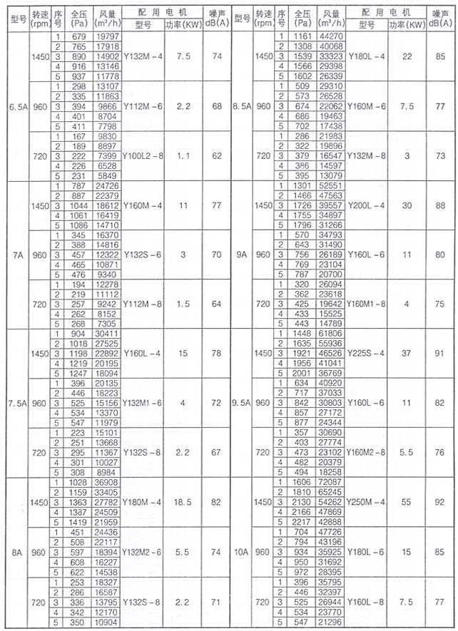 HL3－2A (PYHL—14A) 系列1.jpg