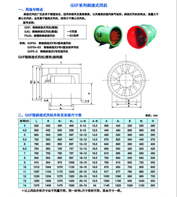 GXF系列斜流风机12.jpg