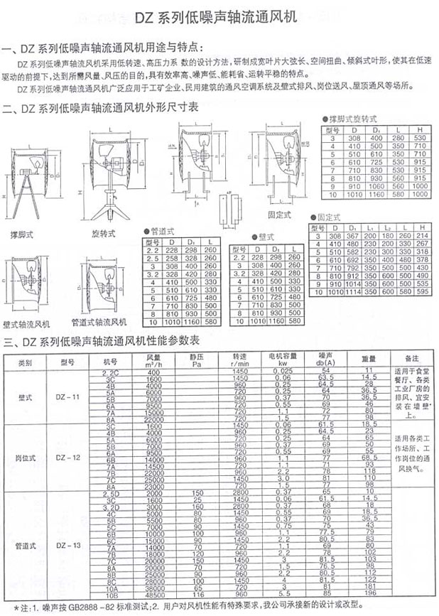 DZ系列低燥声轴流通风机1.jpg